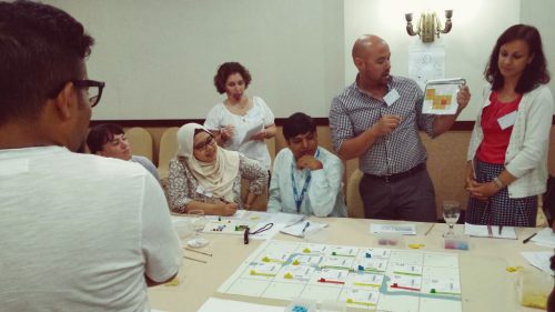 Many NGOs participated in the Jakarta test of the Flood Resilience Game.