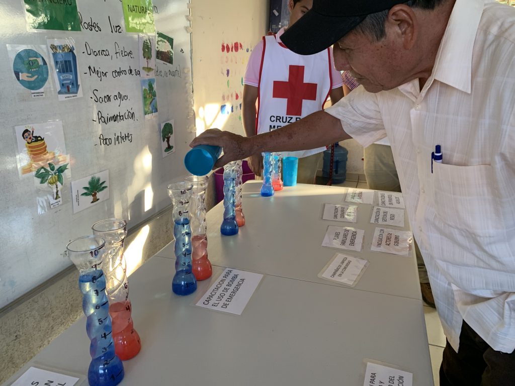 Community leaders grading resilience capitals in Mexico during FMRC process. Photo by Mexico Red Cross