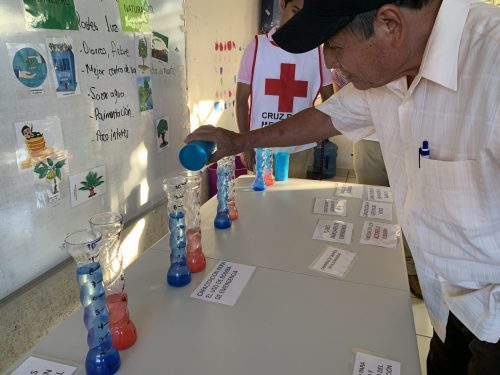 Community leaders grading resilience capitals in Mexico. Photo by Mexico Red Cross