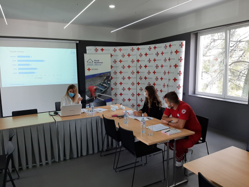 The flood resilience team presents the results of the FRMC to local authorities. Credit: Red Cross of Montenegro