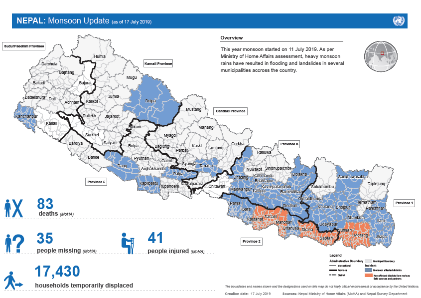 Flood Snapshot as of July 17, 2019, (Source: UN Office Nepal)