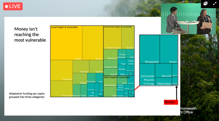Mercy Corps’ Lizzy Whitehead at COP26 side event showcasing how little climate change adaptation finance is reaching those countries at most risk from climate change related hazards like floods and conflict. 